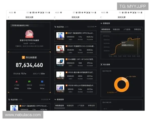 星空体育app：实时运动数据监控帮助你科学调整训练计划
